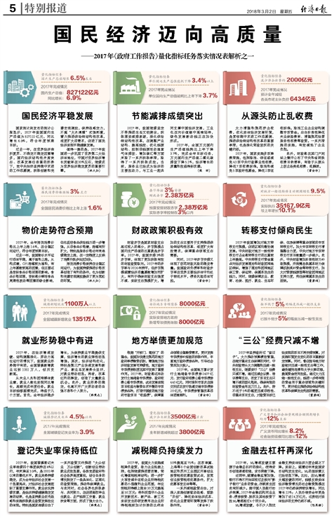 2024年正版资料免费大全挂牌_专业数据解释落实_试用版Q1.2.161