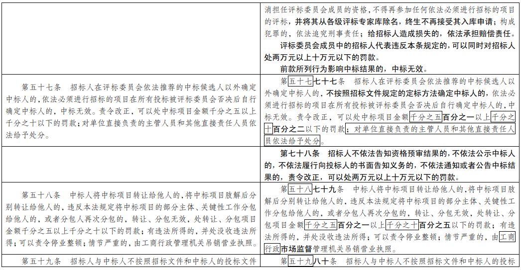 2023新澳门天天开好彩_定性解答解释落实_专家版M2.2.92