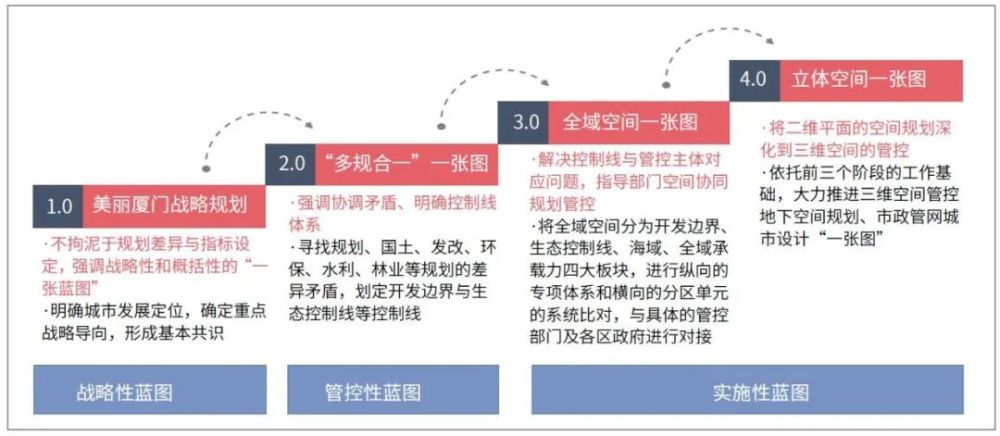 澳门最精准免费资料_系统解答解释落实_超值版F8.2.5