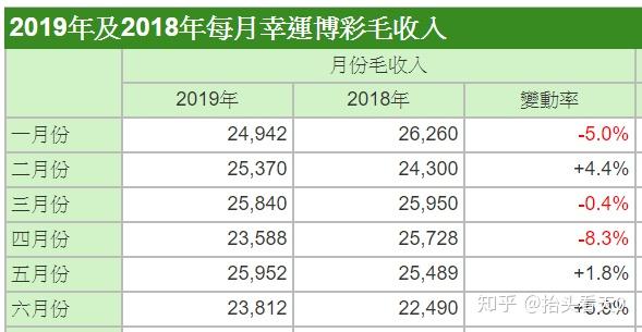 新澳门六开奖结果2024开奖记录查询网站_数据资料解释落实_特别版O7.5.5