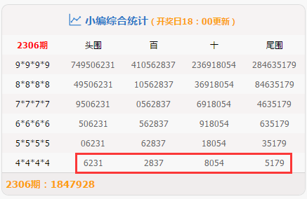 7777788888王中王开奖最新玄机_时代资料解释落实_标配版T7.7.579