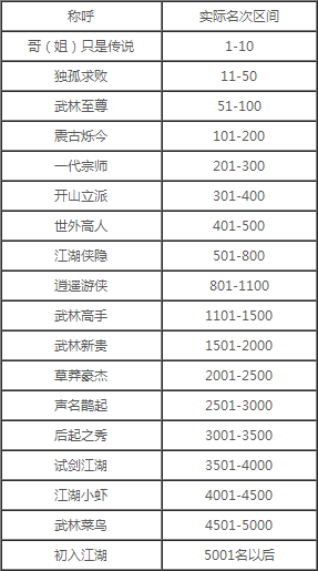 正版全年免费资料大全下载网_现象分析解释落实_旗舰版L2.7.7