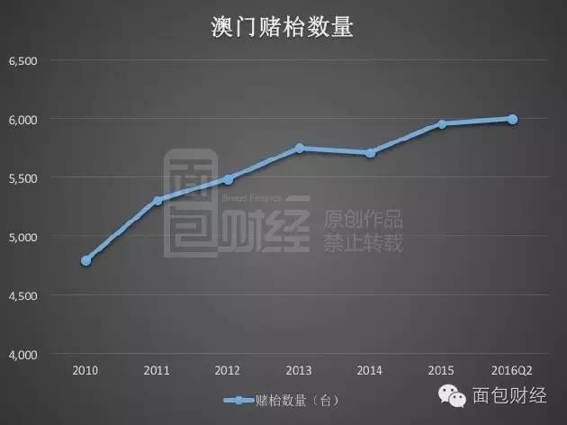 直击纪实 第317页