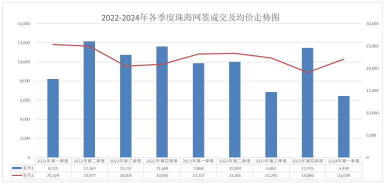 聚焦播报 第316页