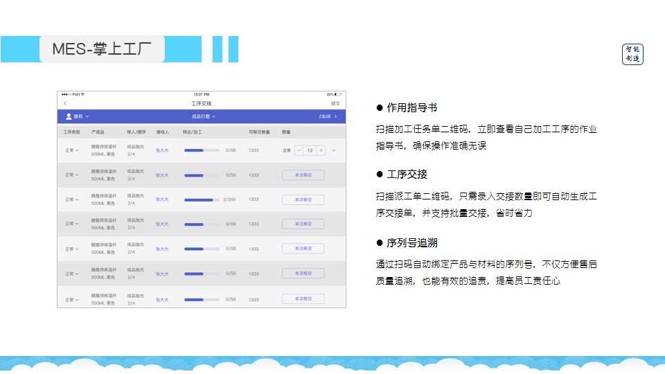 管家婆一奖一特一中_连贯性执行方法评估_创新版A4.3.847