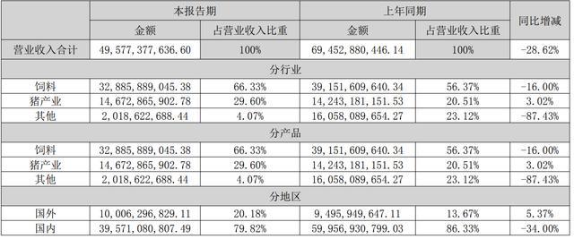 新澳资料大全正版2024_综合解答解释落实_免费版N3.8.847