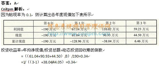 2024新奥历史开奖记录56期_国产化作答解释落实_限量版F2.2.62