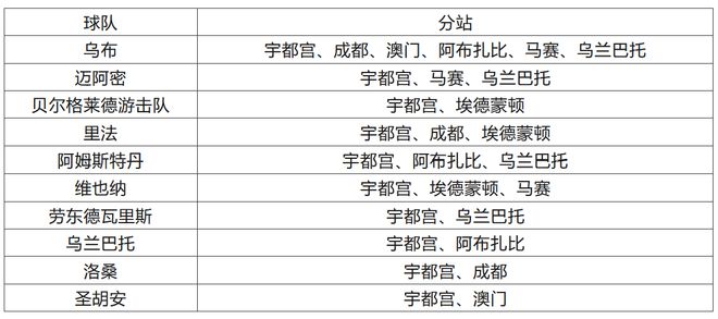 2024澳门特马今晚开奖138期_现象分析解释落实_基础版S7.7.911