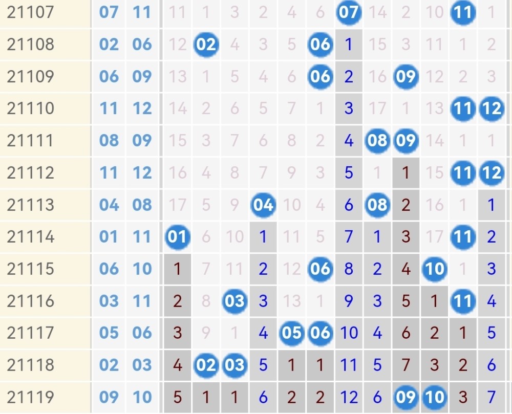 新版澳门开彩结果走势图_前沿研究解释落实_钻石版D7.5.48