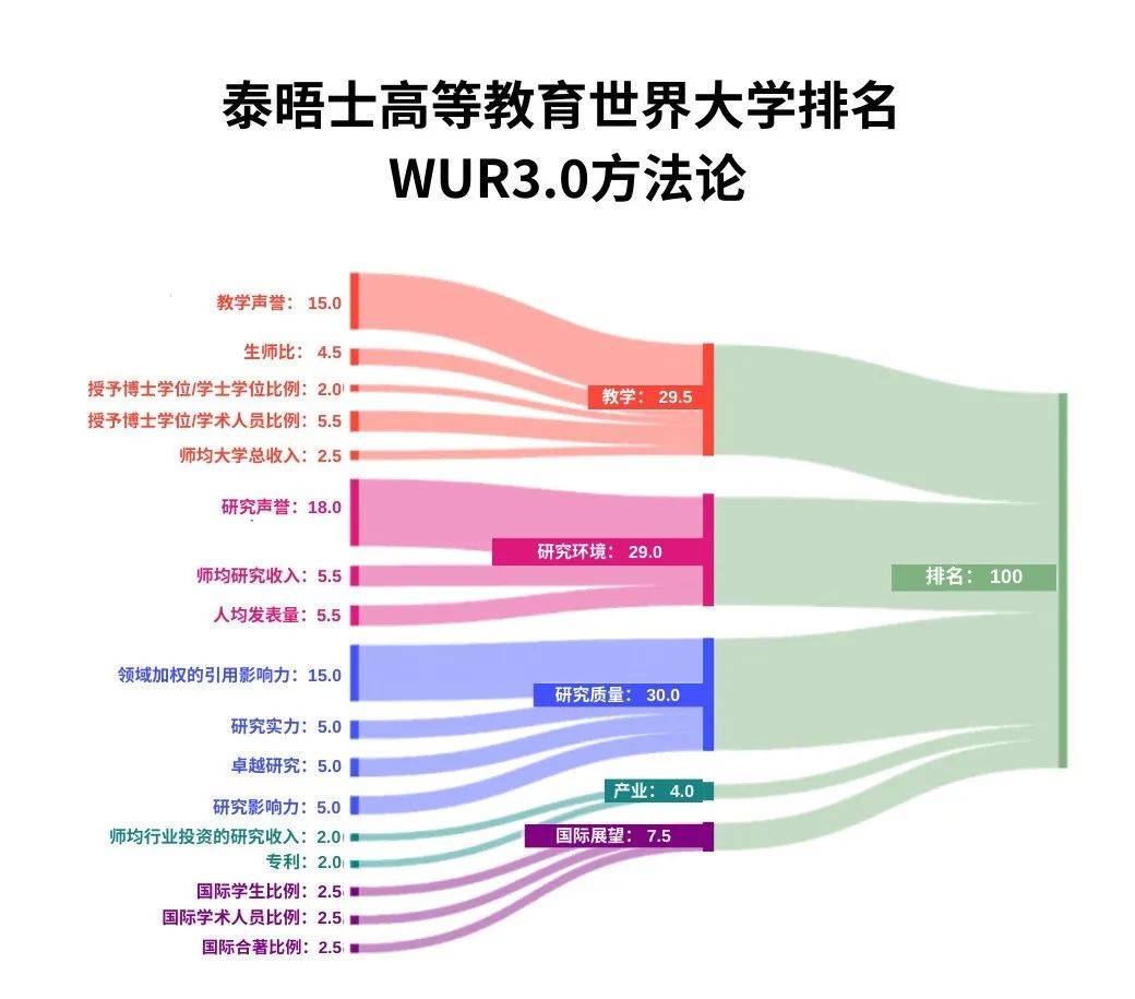 2024资料大全正版资料_时代资料解释落_高级版T2.1.499