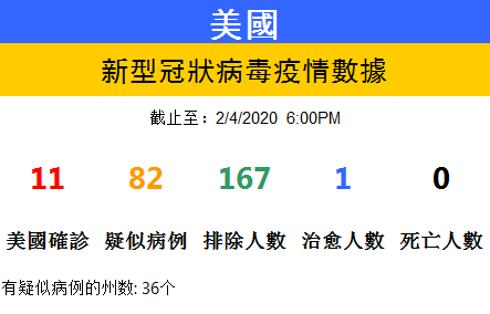 直击纪实 第315页