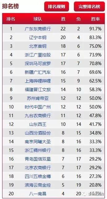 澳门六开奖结果2024开奖今晚_可持续发展实施探索_旗舰版F3.2.5