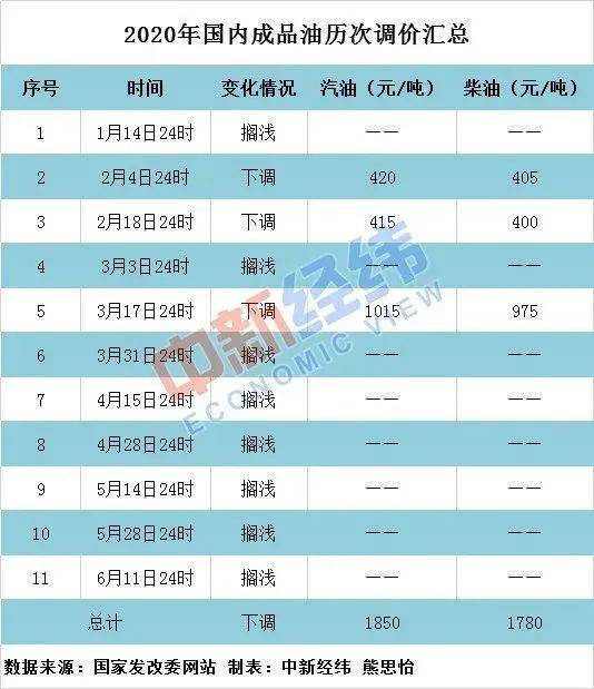 新奥彩今晚开什么号码         _机构预测解释落实方法_体验版R3.3.59