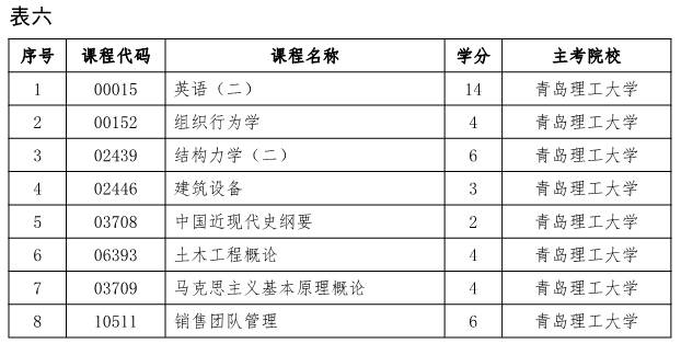 奥门正版免费资料精准_前沿研究解释落实_标配版B9.2.543