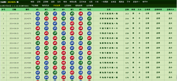 看香港正版精准特马资料_经典案例解释落实_定制版G2.3.644