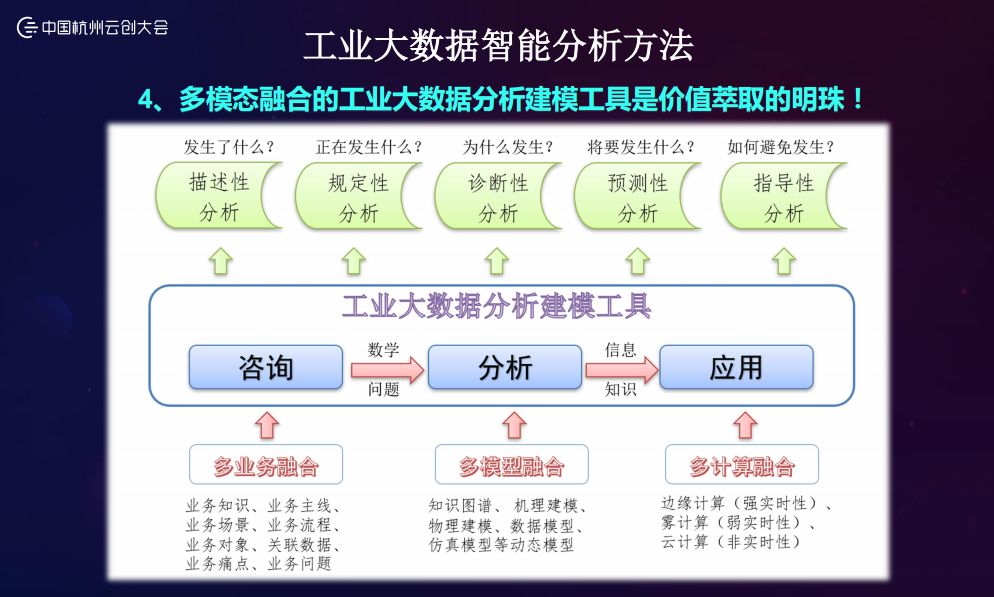 2o24澳门正版精准资料_综合数据解释落实_AR版Z2.3.979