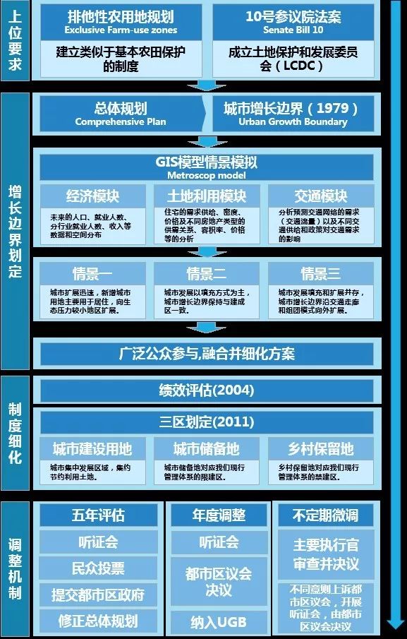 新奥门资料大全最新版本更新内容_深入数据解释落实_投资版D8.3.3