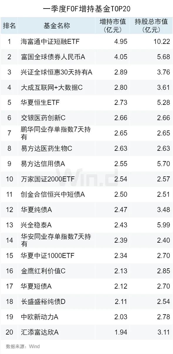 2024澳门资料大全免费_数据资料解释_限量版F2.5.22