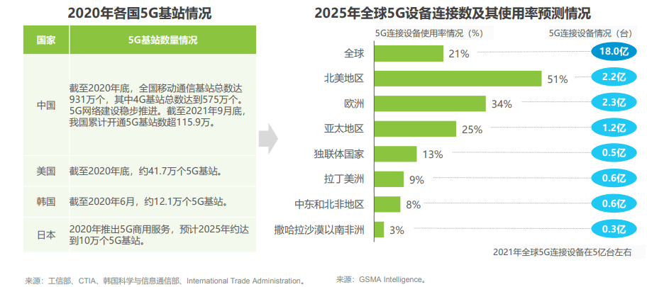 新奥门特免费资料大全7456_预测分析解释落实_进阶版O5.9.47