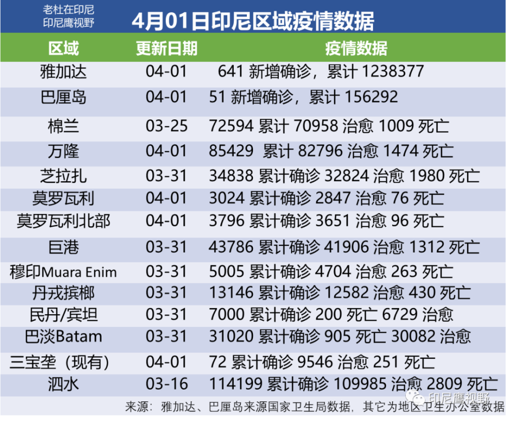 2024新澳今晚开奖号码139_综合分析解释落实_入门版P4.2.86