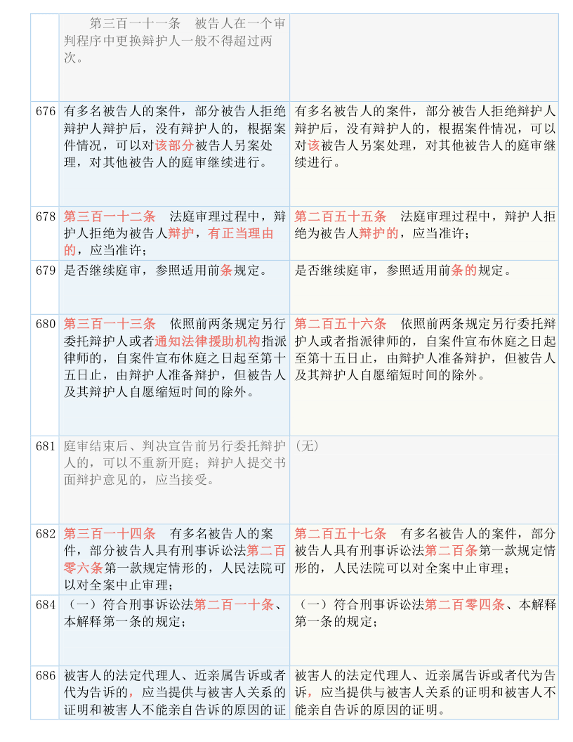 澳特一码一肖一特_重要性解释落实方法_免费版T9.8.68