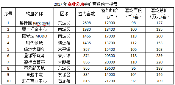 直击纪实 第313页