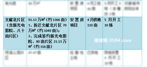 2024新奥资料免费精准071_统计分析解释落实_优选版F7.4.92