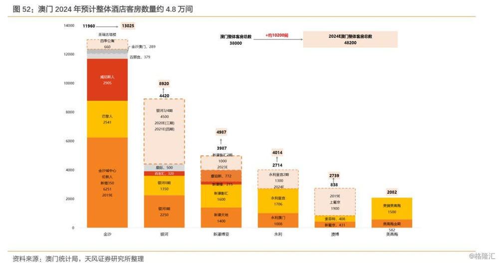 2020年澳门正版资料大全_深入数据解释落实_交互版N8.9.578