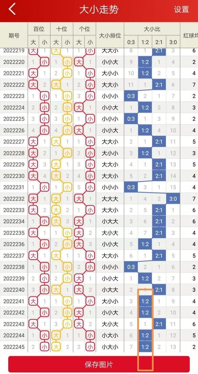 二四六香港资料期期准千附三险阻_正确解答落实_试用版T2.3.499