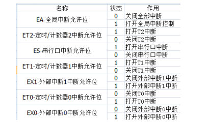 直击纪实 第312页