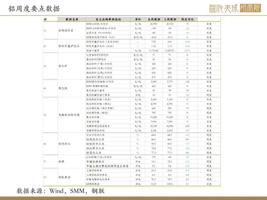 最新澳门6合开彩开奖结果_统计数据解释落实_钻石版P7.9.7