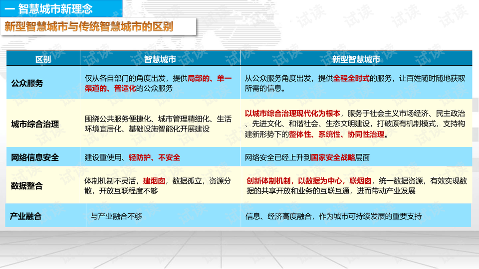 新奥新澳门六开奖结果资料查询_专业解答实行问题_终极版A1.2.85