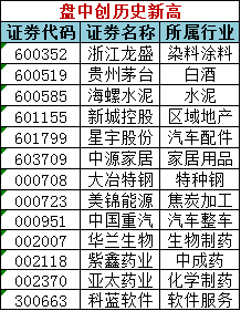 2024澳门天天彩期期精准_未来解答解释落实_精英版M1.4.515