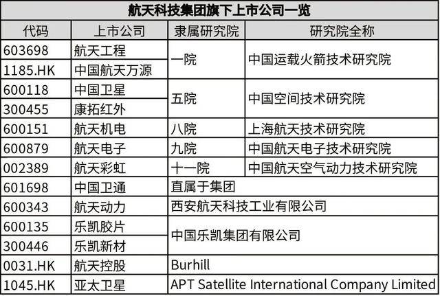 新澳天天开奖资料大全038期结果查询表_广泛的关注解释落实热_优选版C7.7.3