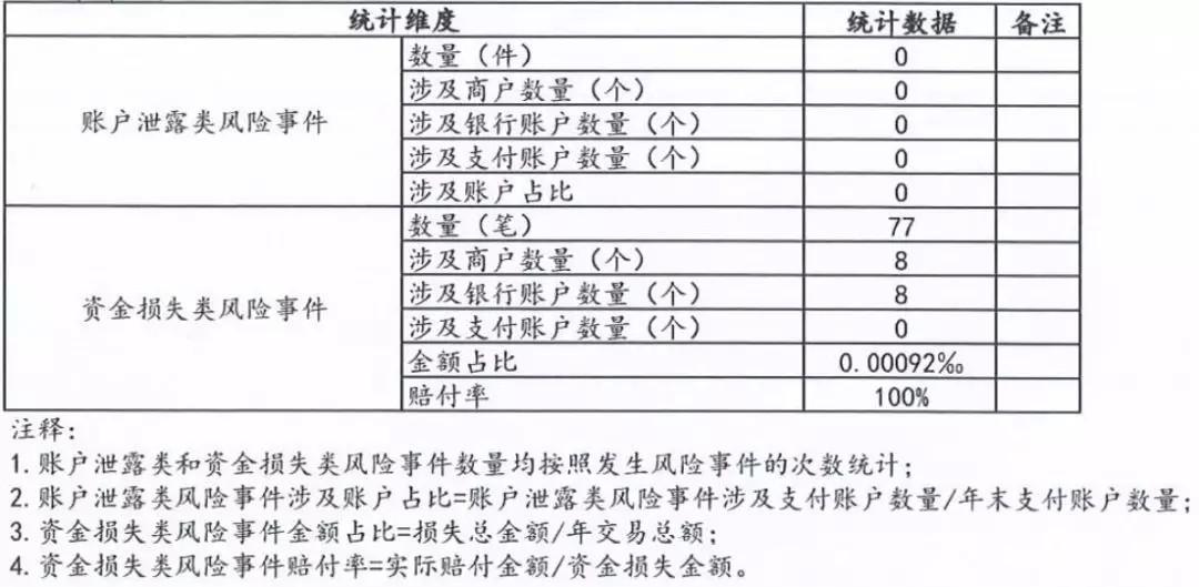 2024香港全年免费资料公开_定性解答解释落实_超值版H6.6.779