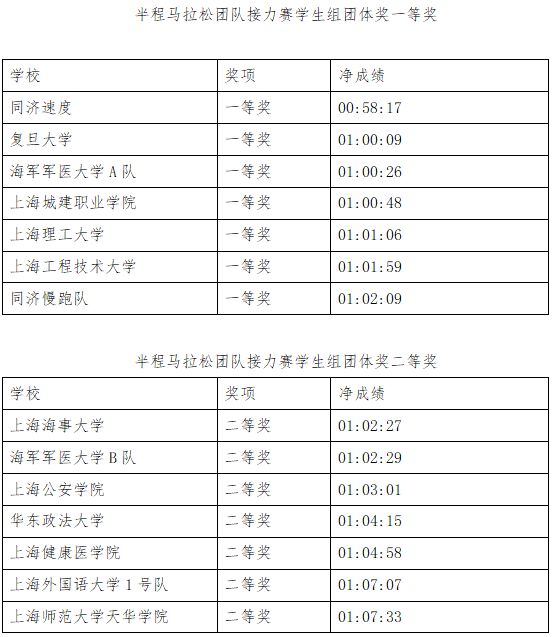 2024澳门特马今晚开奖53期_统计分析解释落实_终极版R6.7.927