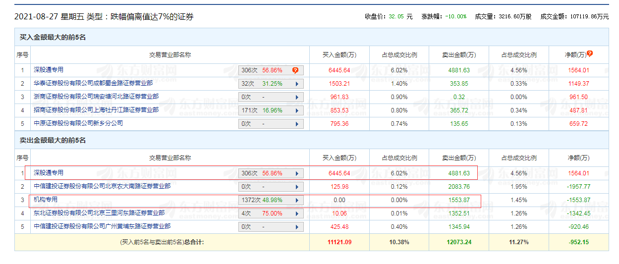 澳门今天晚上开什么特马_效率资料解释落实_轻量版Z3.6.567