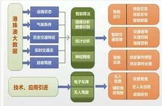 2024新澳资料免费精准_实地分析解释落实_交互版J2.9.3