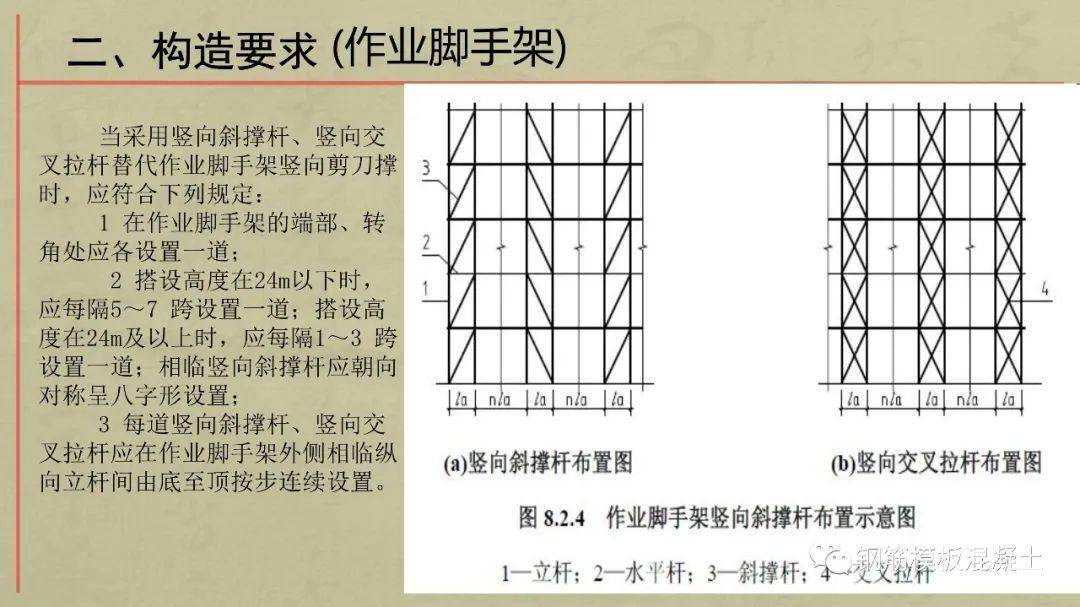 澳门一码一肖一待一中四不像_动态分析解释落实_标准版G2.8.319