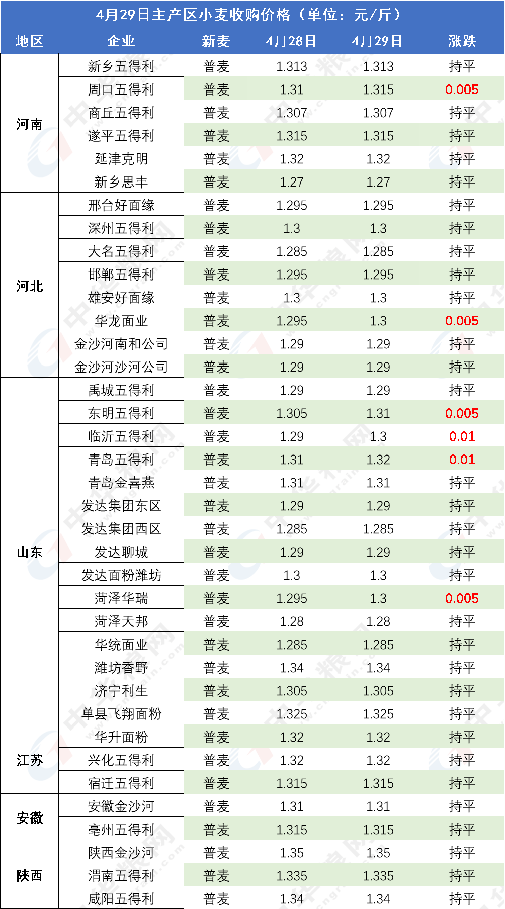 2024新澳最新开奖结果查询_最新核心解答落实_静态版G3.8.512