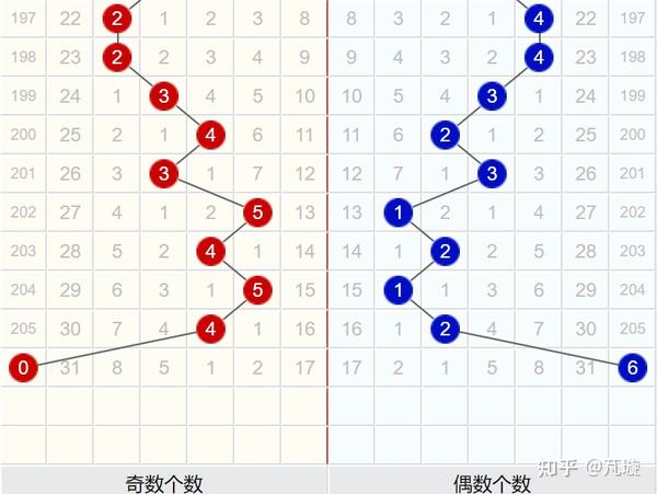 今天买什么特马_科学解答解释落实_至尊版G2.3.797