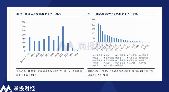 2024新澳资料免费精准_实证数据解释落实_完整版K2.9.6