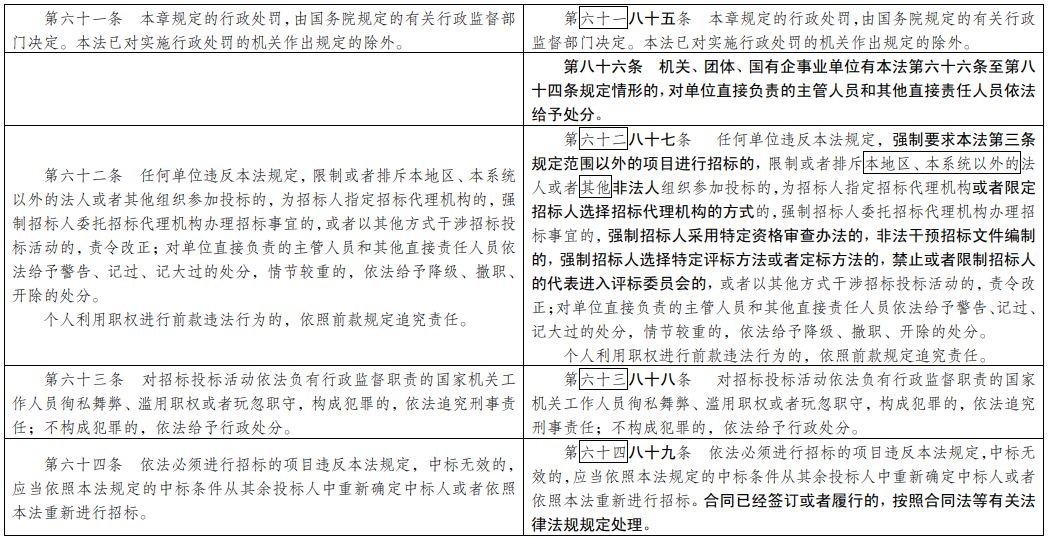 新奥门资料免费资料大全_实证解答解释落实_经典版M3.9.35