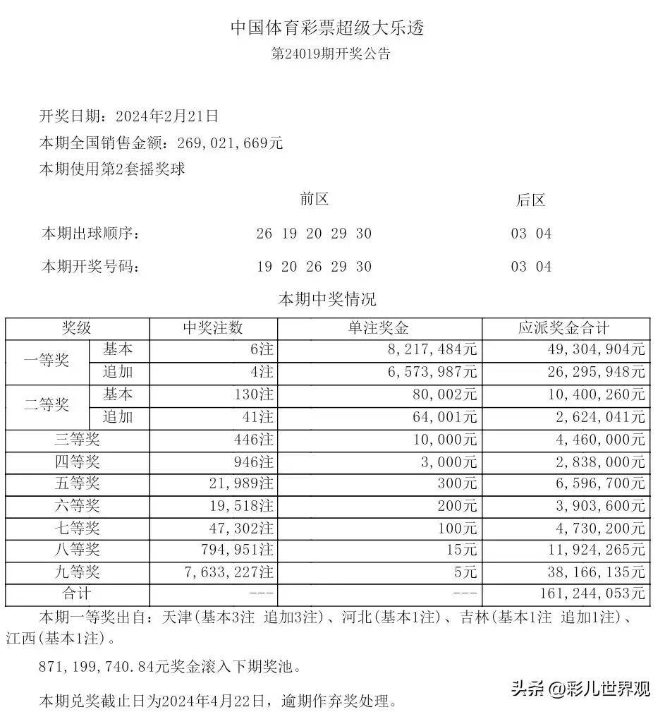 澳门六开奖结果2024开奖记录_科学解答解释落实_工具版J4.2.64