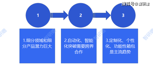 奥门正版免费资料精准_系统研究解释落实_影像版O2.8.6