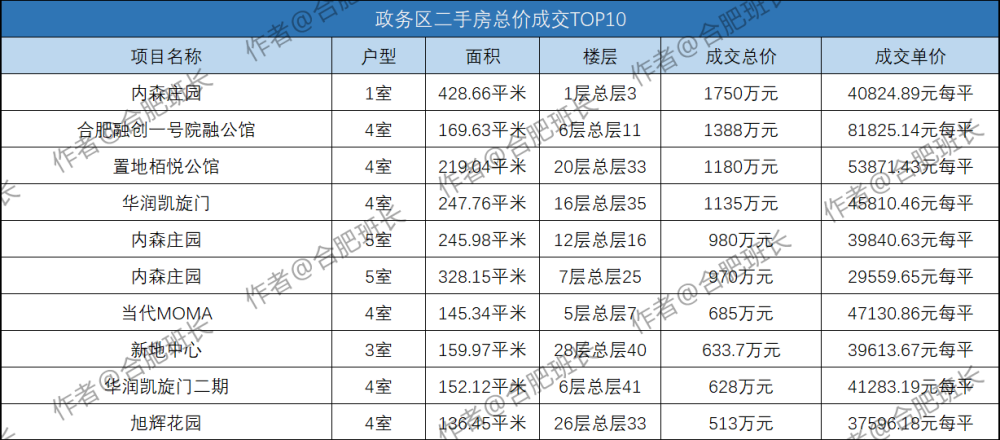 新彩六开奖结果资料查询表_权威数据解释落实_限量版P1.4.64