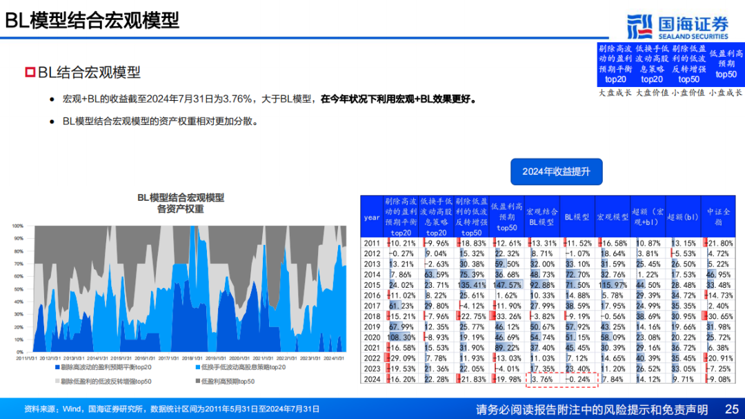 澳门码今天的资料_高度协调策略执行_社交版I3.9.48