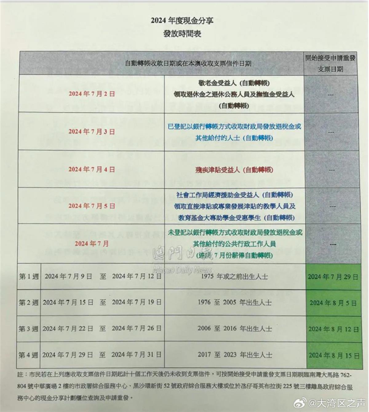 2024新澳免费资料澳门钱庄_综合性计划落实评估_VR版I3.2.1