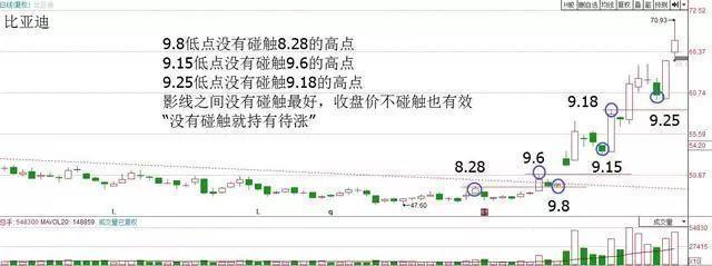 新澳管家婆一句话_动态调整策略执行_尊贵版O3.3.1