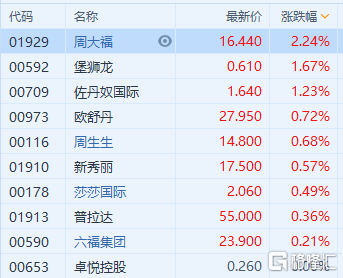 2024香港历史开奖结果63期_绝对经典解释落实_AR版Y9.3.797